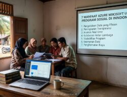 7 Manfaat Azure Microsoft untuk Program Sosial di Indonesia